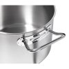 Garnek Ø 24 cm TWIN® Classic ZWILLING